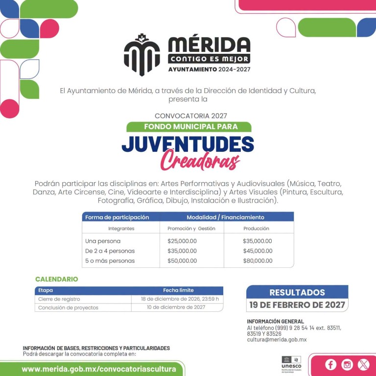 Destina Mérida fondos de hasta 150 mil pesos para artistas y creadores