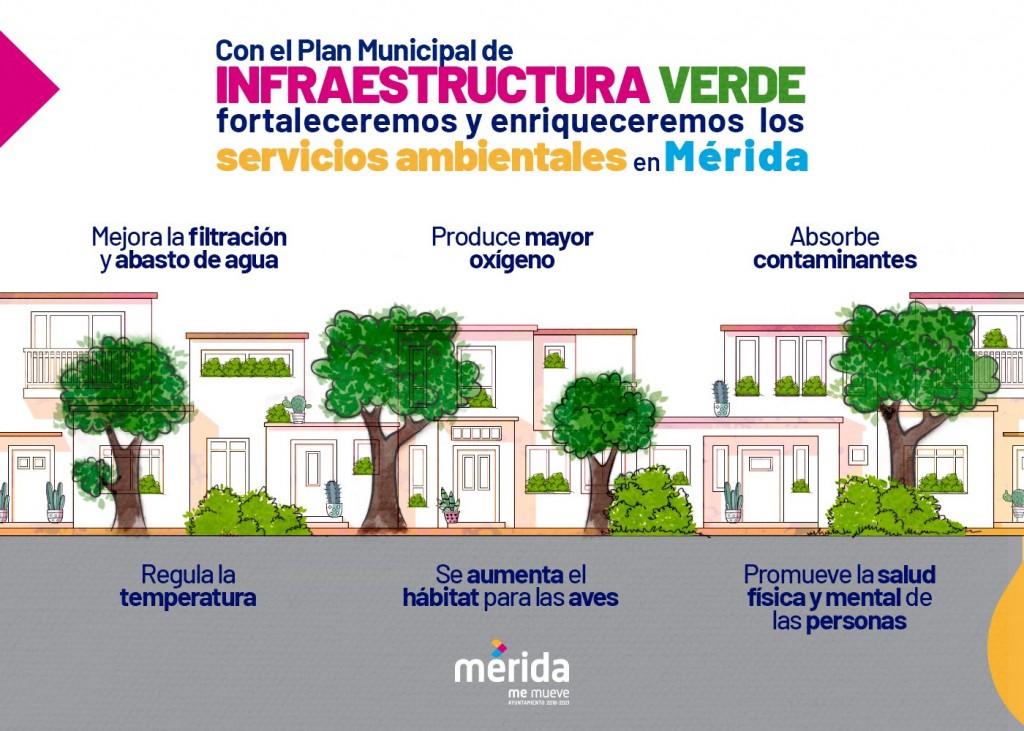 El ayuntamiento de Mérida busca reconocimiento nacional.