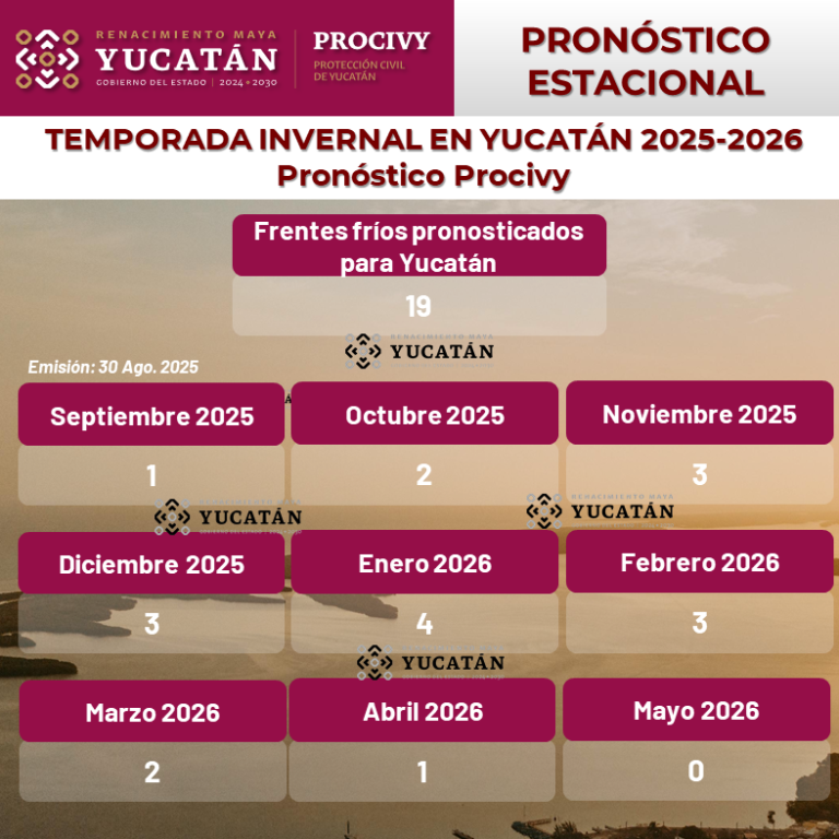 2 Llaman a reforzar precauciones en el punto más crítico de la temporada de huracanes
