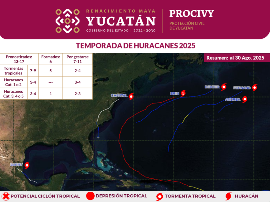 1 Llaman a reforzar precauciones en el punto más crítico de la temporada de huracanes
