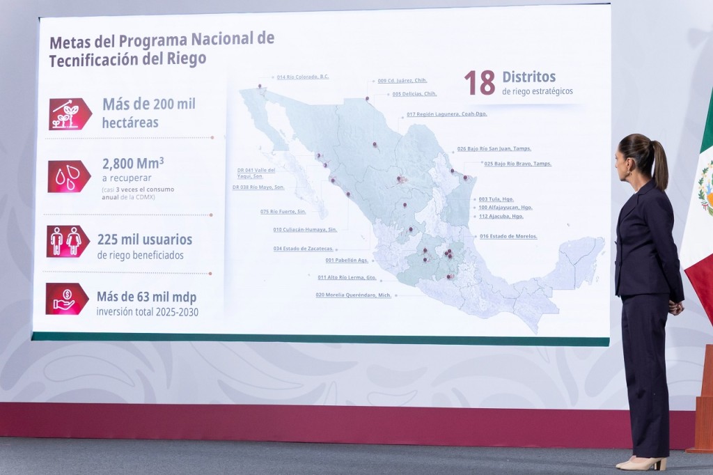 Avance del 40% en Programa Nacional de Tecnificación de Riego