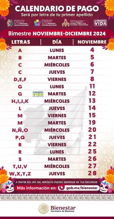Este lunes hay pago de las Pensiones del Bienestar