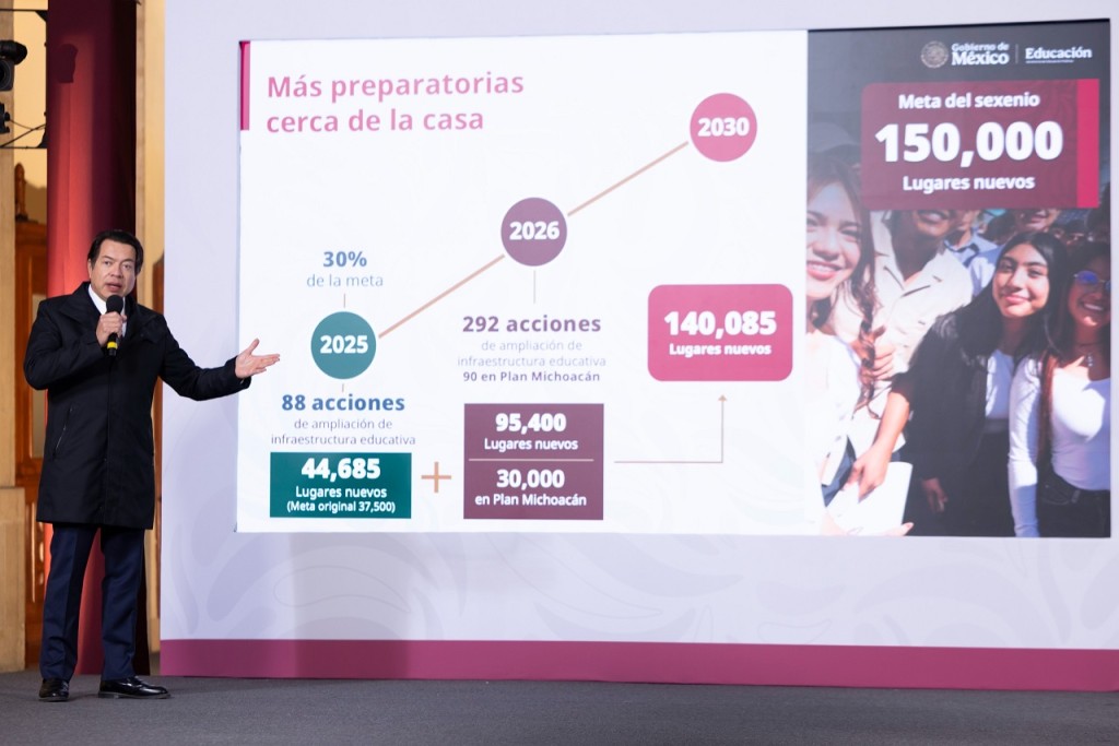 Afirma Claudia Sheinbaum que el Bachillerato Nacional es una revoluci&oacute;n en la educaci&oacute;n media superior