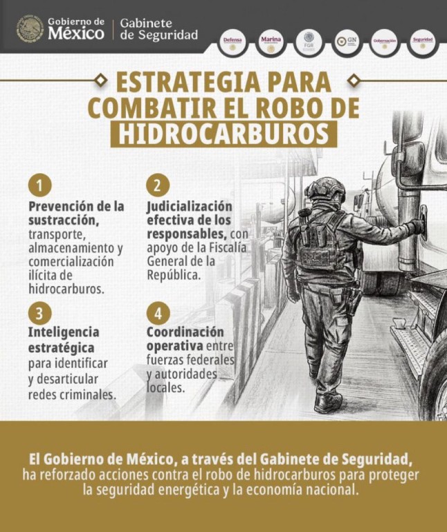 Desmantelan Autoridades federales una de las redes m&aacute;s importantes de contrabando de hidrocarburos