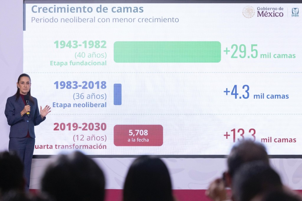 Con inversi&oacute;n de 181 mil mdp, al 2030 se realizar&aacute;n 152 proyectos hospitalarios
