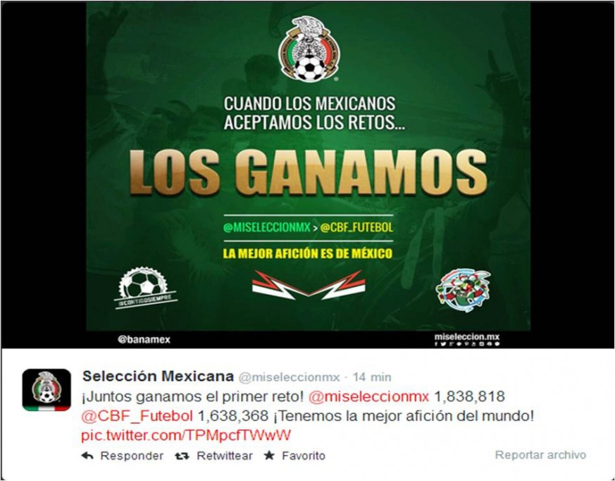 México gana el reto de Twitter contra Brasil