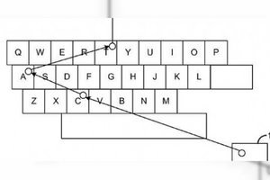 Microsoft patenta un teclado que podría manejarse con la vista