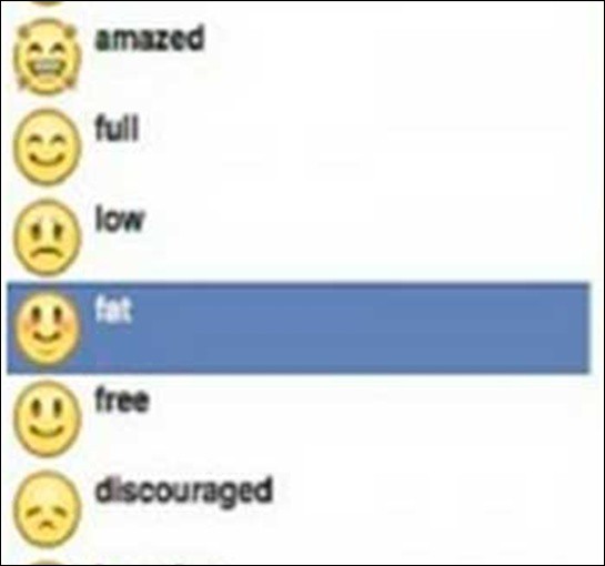 La emoción de facebook "me siento gordo" crea polémica
