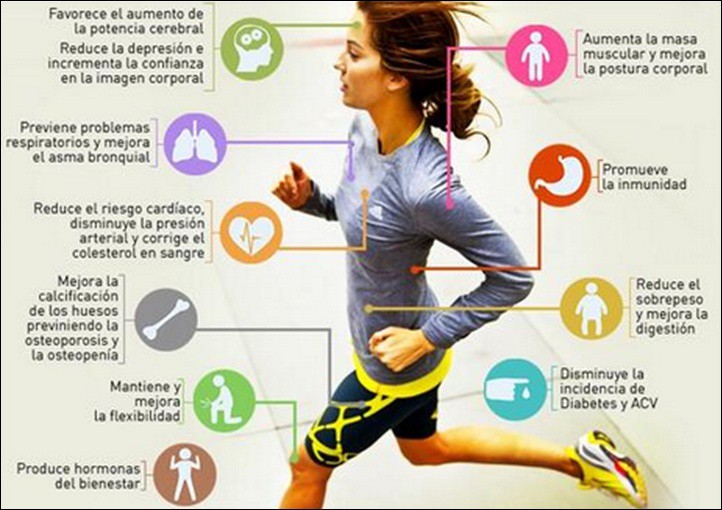 Practicar actividad física previene enfermedades y mejora calidad de vida: PrevenIMSS