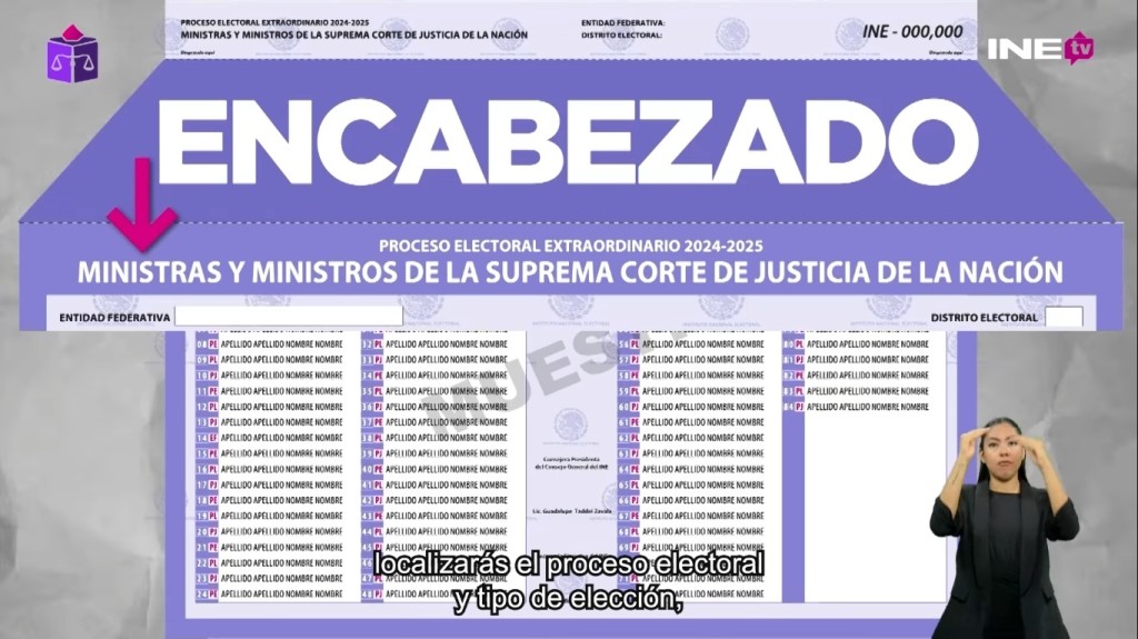 Cortesía Cortesía