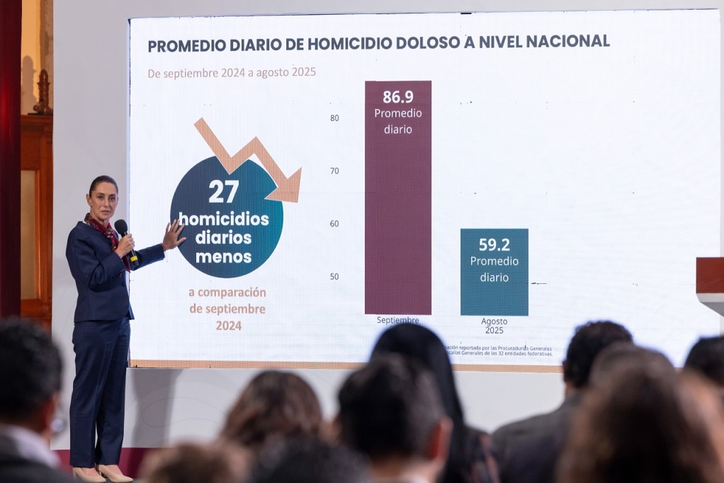 Funciona Estrategia Nacional de Seguridad: 27 homicidios diarios menos en agosto Funciona Estrategia Nacional de Seguridad: 27 homicidios diarios menos en agosto