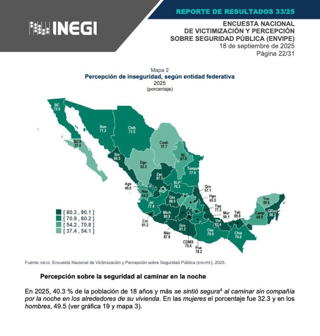 Se mantiene Yucatán entre los estados más seguros, según la Envipe 2025 Se mantiene Yucatán entre los estados más seguros, según la Envipe 2025