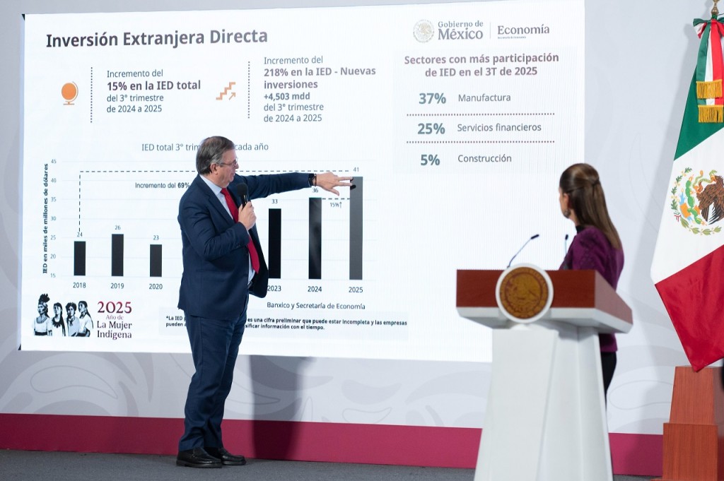 “México rompe récord en Inversión Extranjera Directa, destaca Claudia Sheinbaum