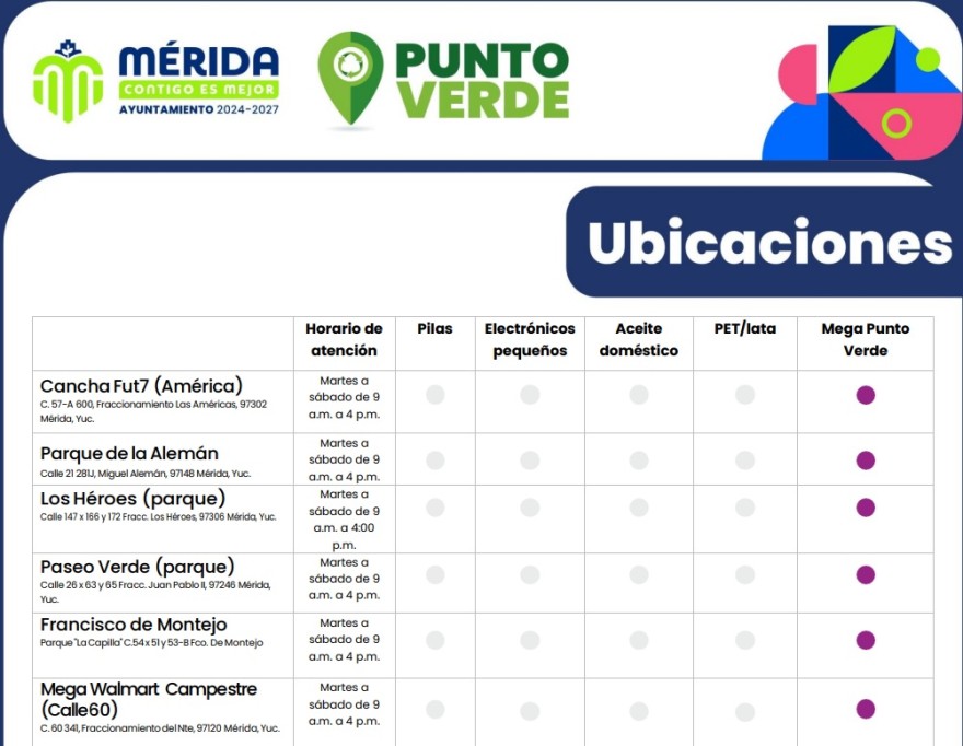 Invitan a darle una segunda vida a la ropa en desuso