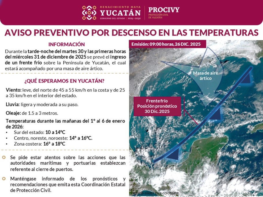 Primeros días del año con descenso en temperaturas: Procivy