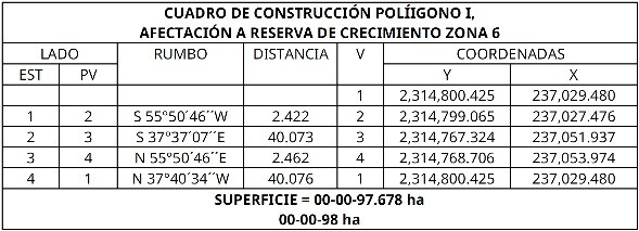 Expropian terrenos en Kanasín para el Tren Maya