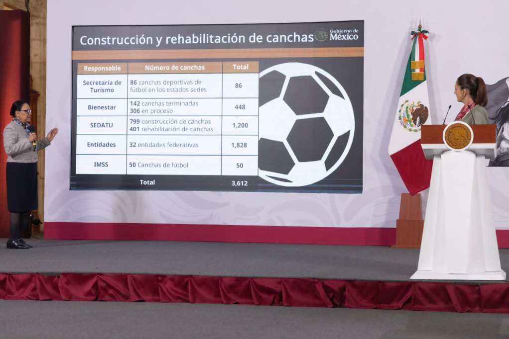 Mundial Social impulsará paz y deporte en México: presidenta Sheinbaum