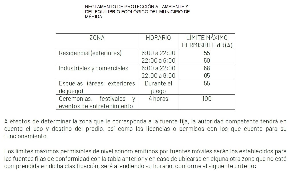 Hay límites para el ruido, en Mérida