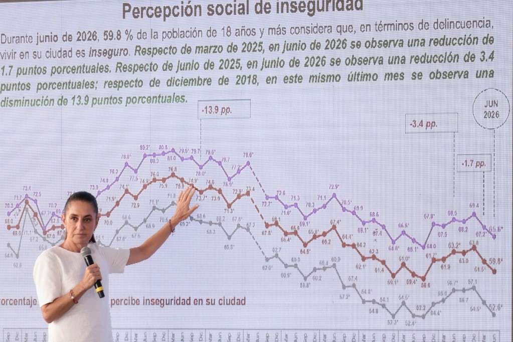 Da resultados la estrategia nacional de seguridad: Claudia Sheinbaum
