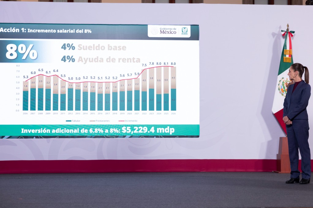 Anuncia Claudia Sheinbaum programa emergente para el IMSS de 12 acciones en 120 días